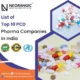 Top 10 Pharma Franchise Companies in India
