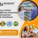 Top 10 PCD Pharma Franchise Companies in Panchkula